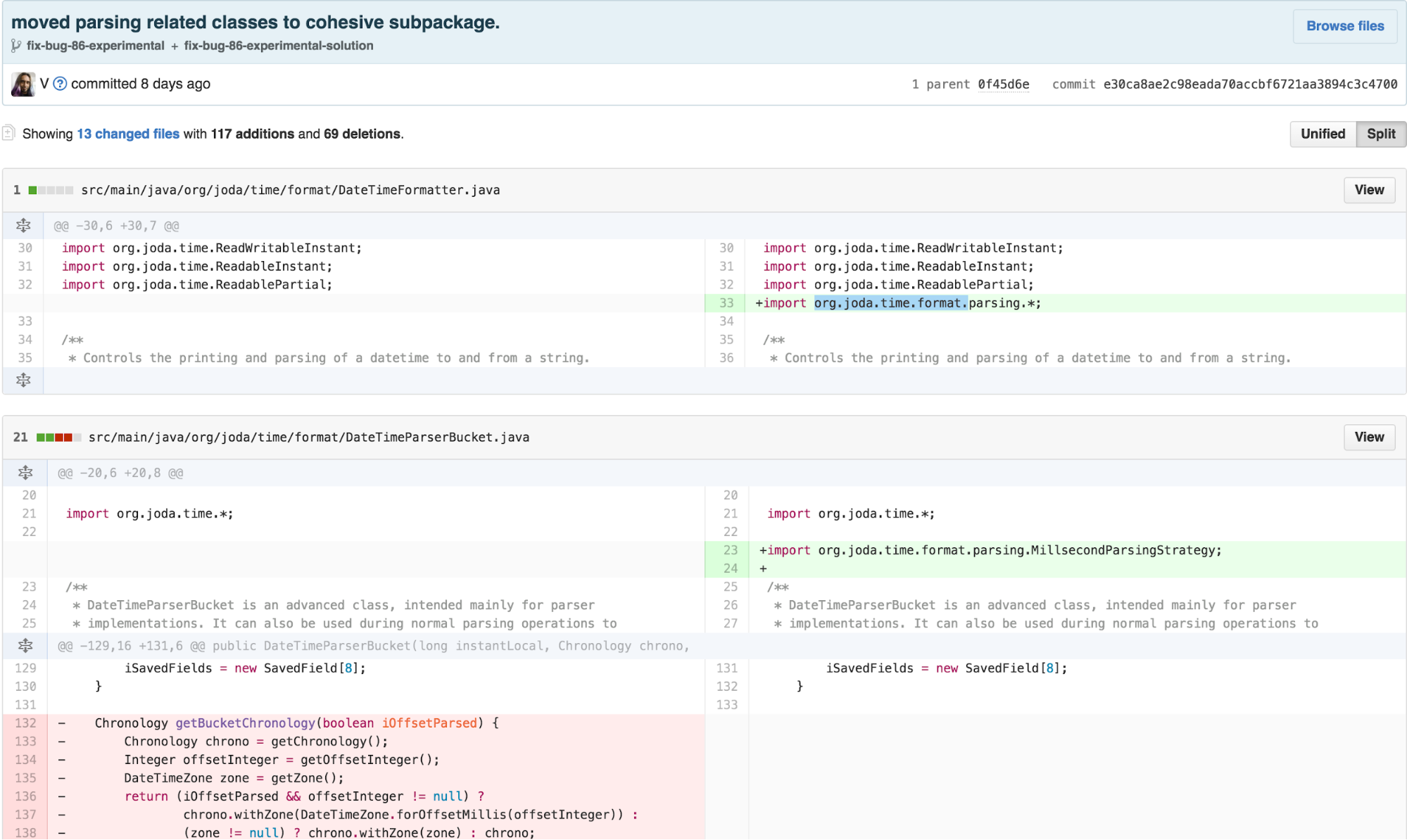 Step 1: Hence, we add a new package org.joda.time.format.parsing.