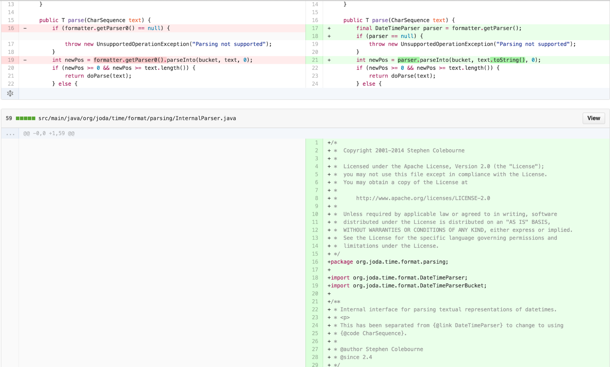 Step 5: Hence, we add a new package org.joda.time.format.parsing.