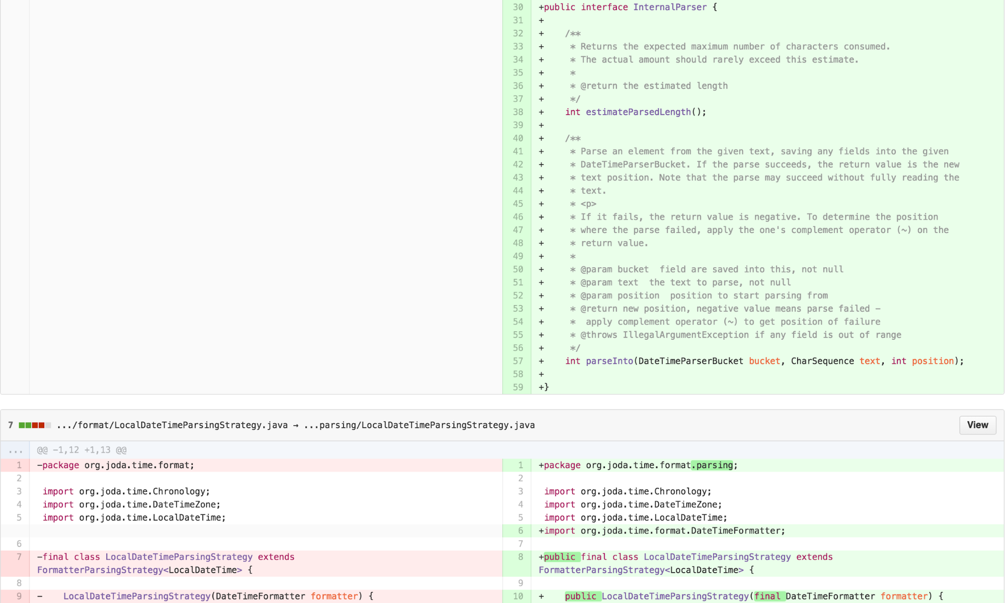 Step 6: Hence, we add a new package org.joda.time.format.parsing.