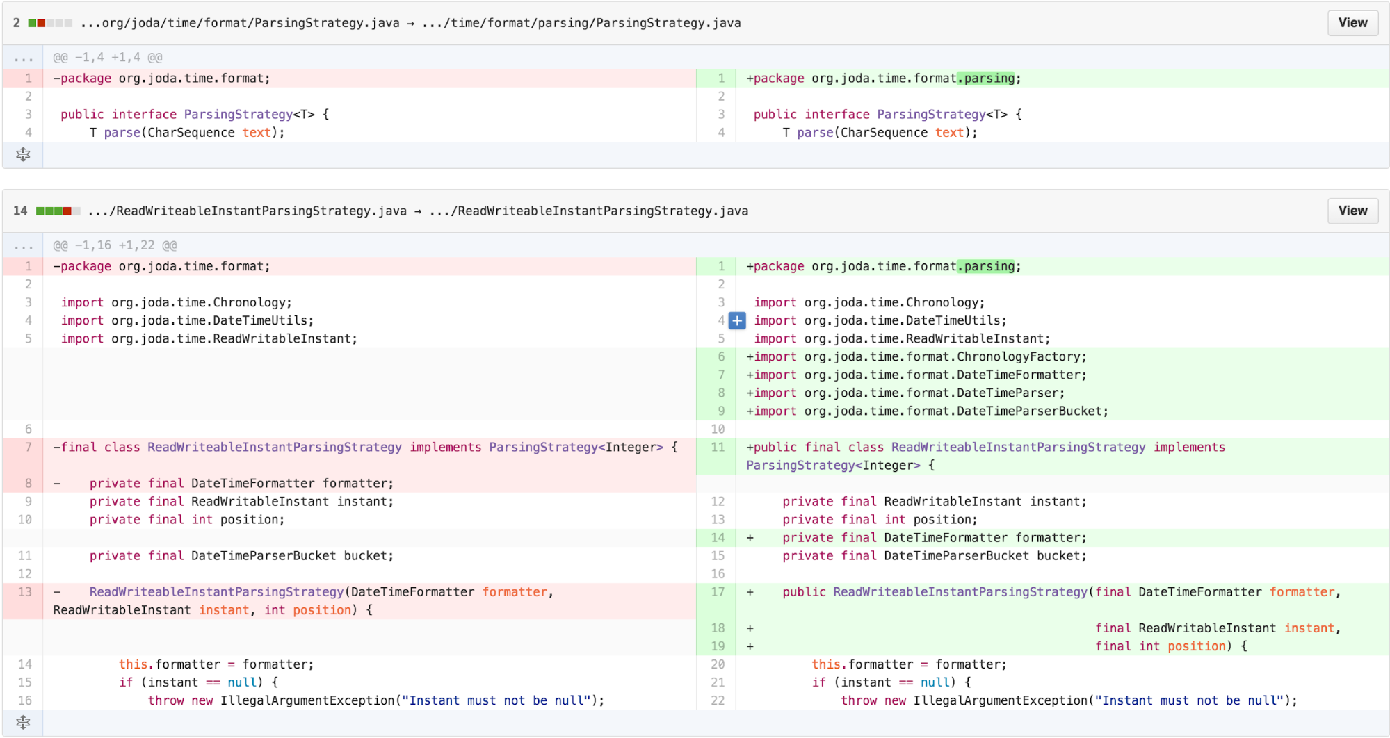 Step 8: Hence, we add a new package org.joda.time.format.parsing.