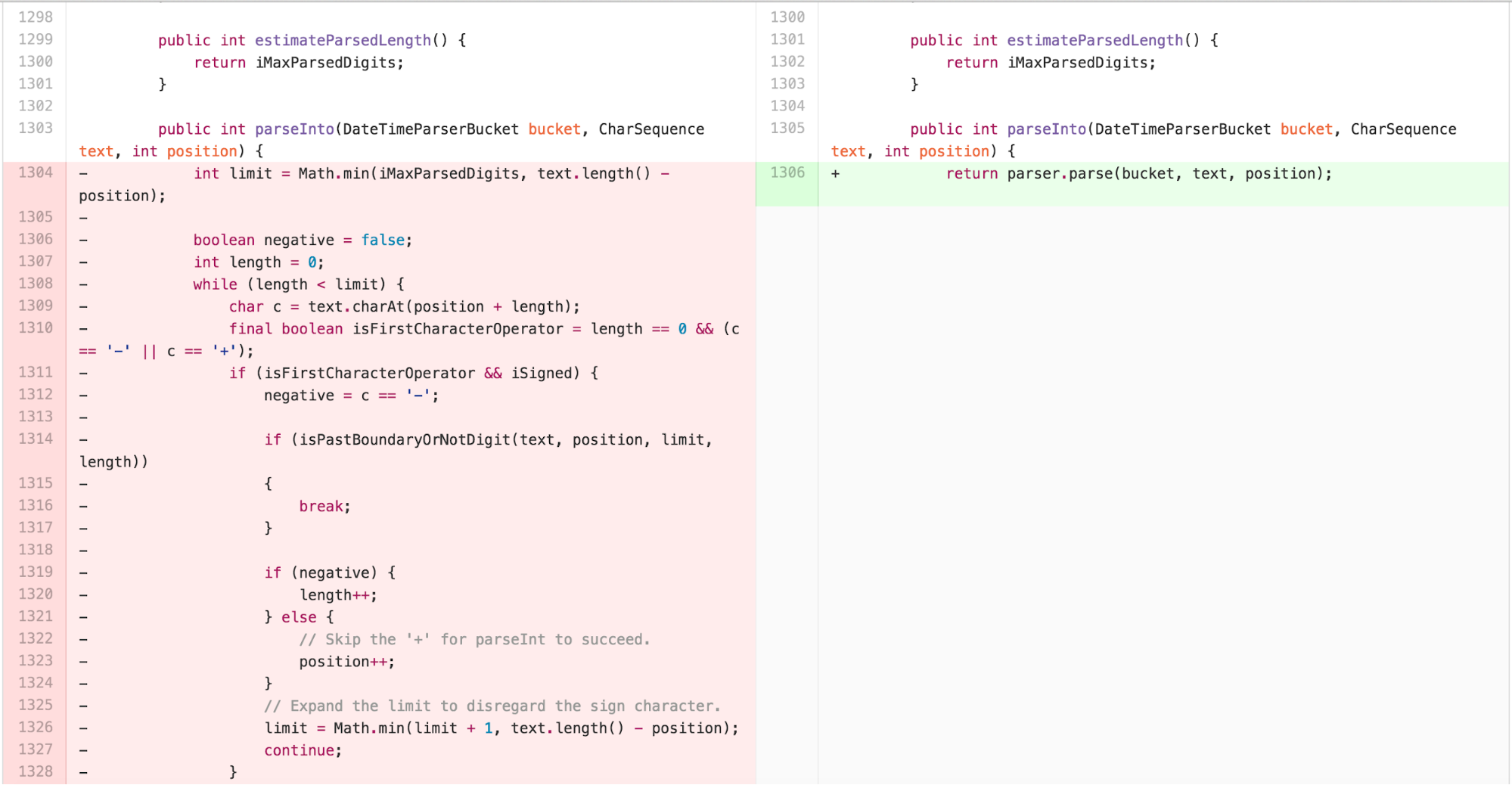 Step 4: REPLACE METHOD WITH METHOD OBJECT.
