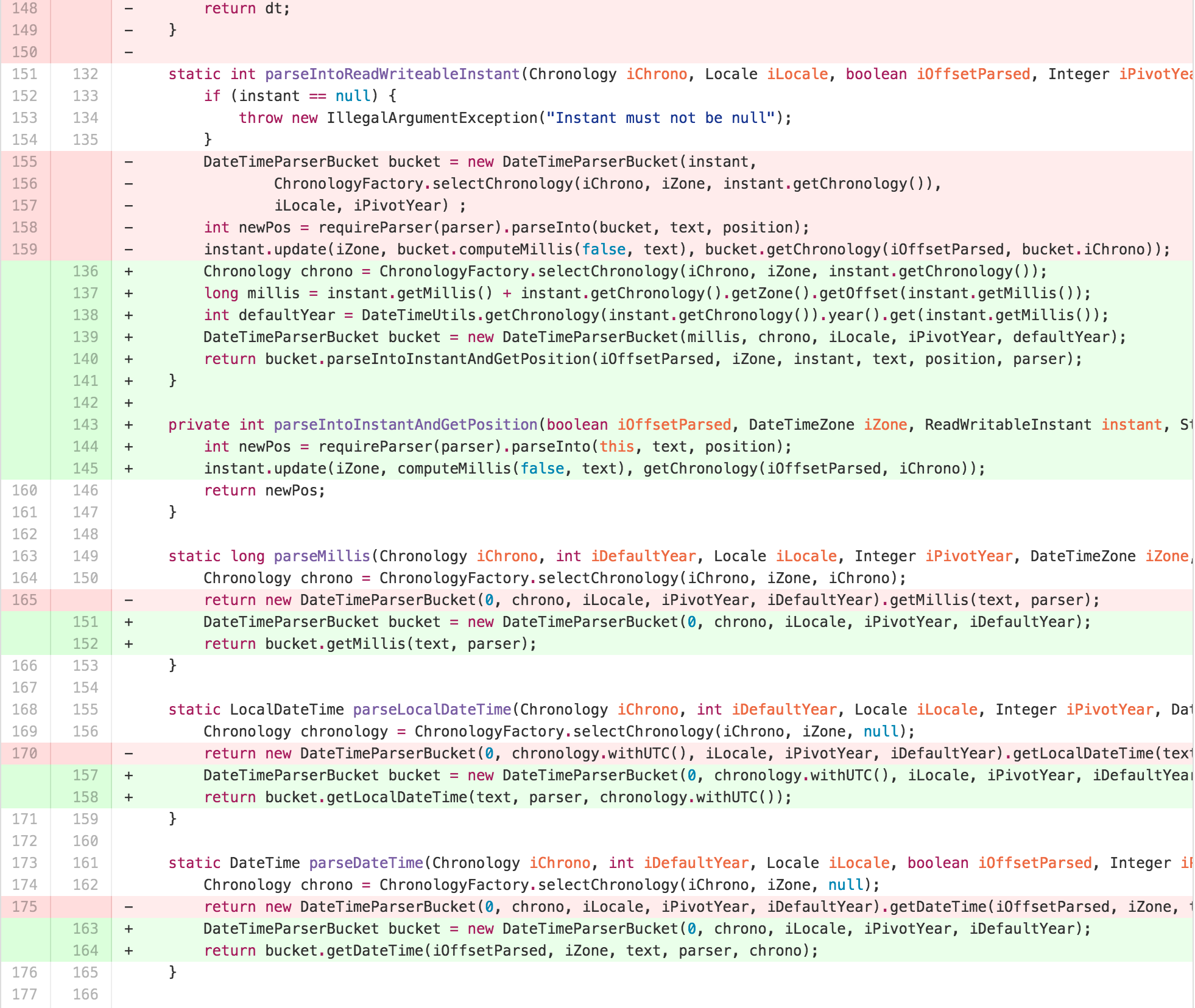 Step 28: TEMPLATE METHOD.