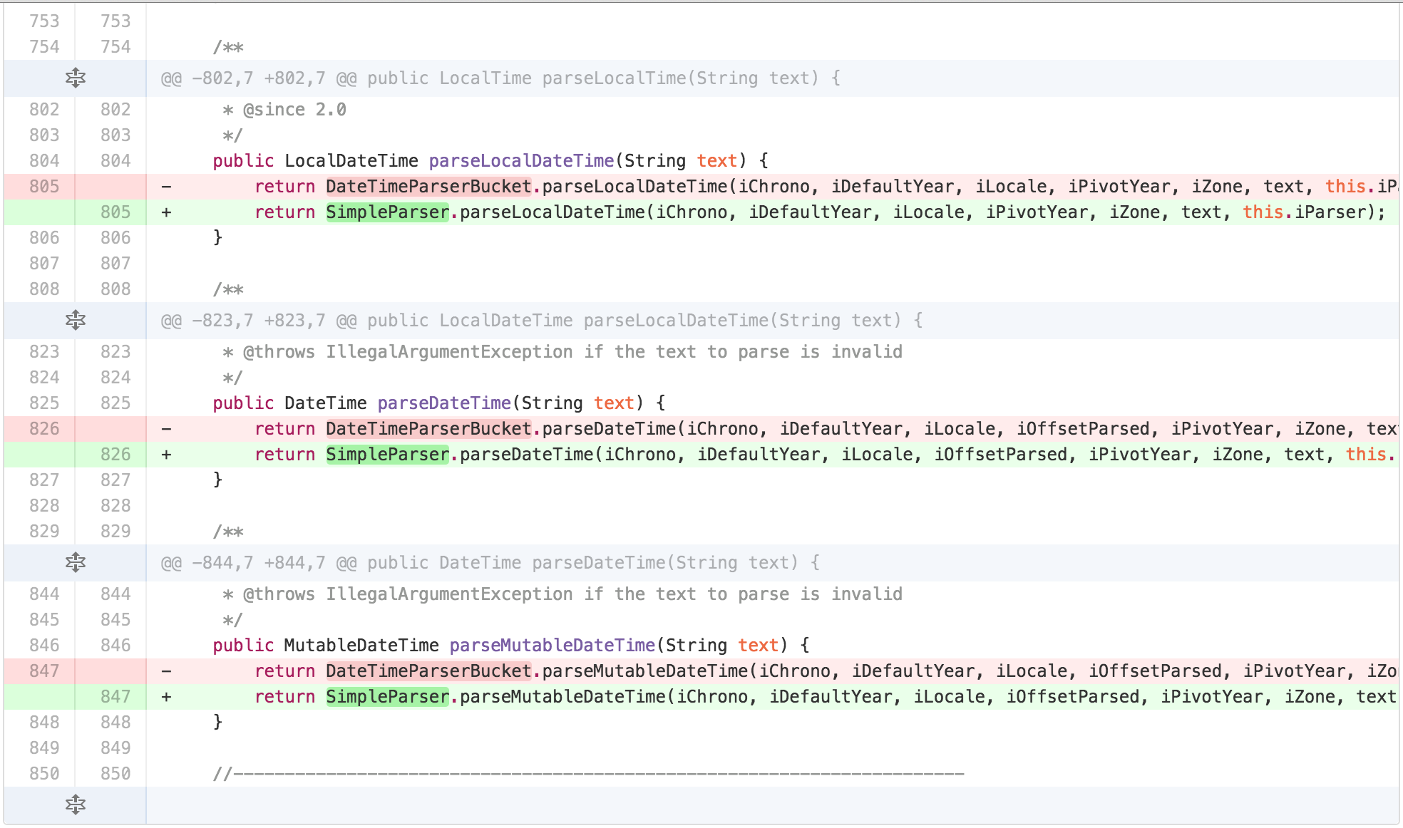 Step 32: TEMPLATE METHOD.