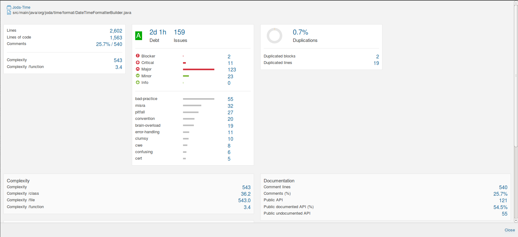 DateTimeFormatterBuilder, experimental.