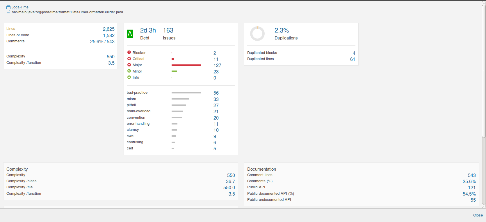 DateTimeFormatterBuilder, control.